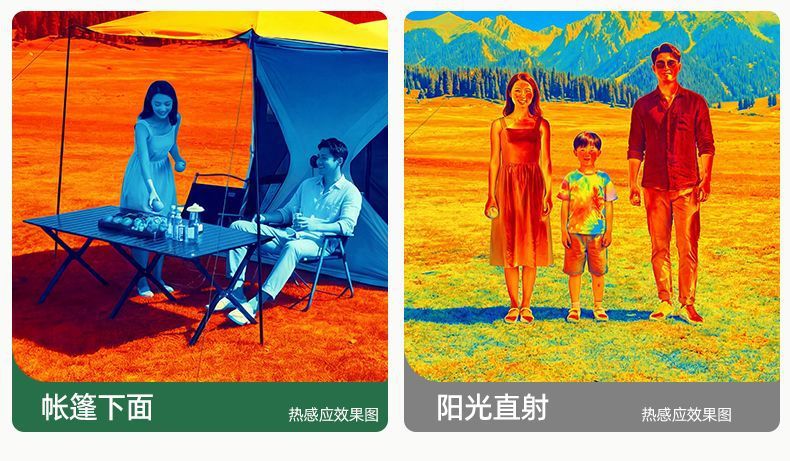 No-Build Required Foldable Car Rear Tent with Oxford Cloth and Fiberglass Frame, Sun Protection and Windproof Lounge Car Tent