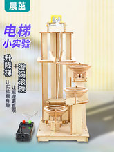 �Ƽ��ֹ������̾����ģ��diy܉���L��ƴ�D�������W���ƌW�l��