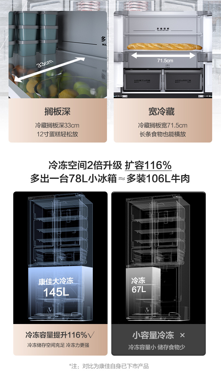 白色冰箱