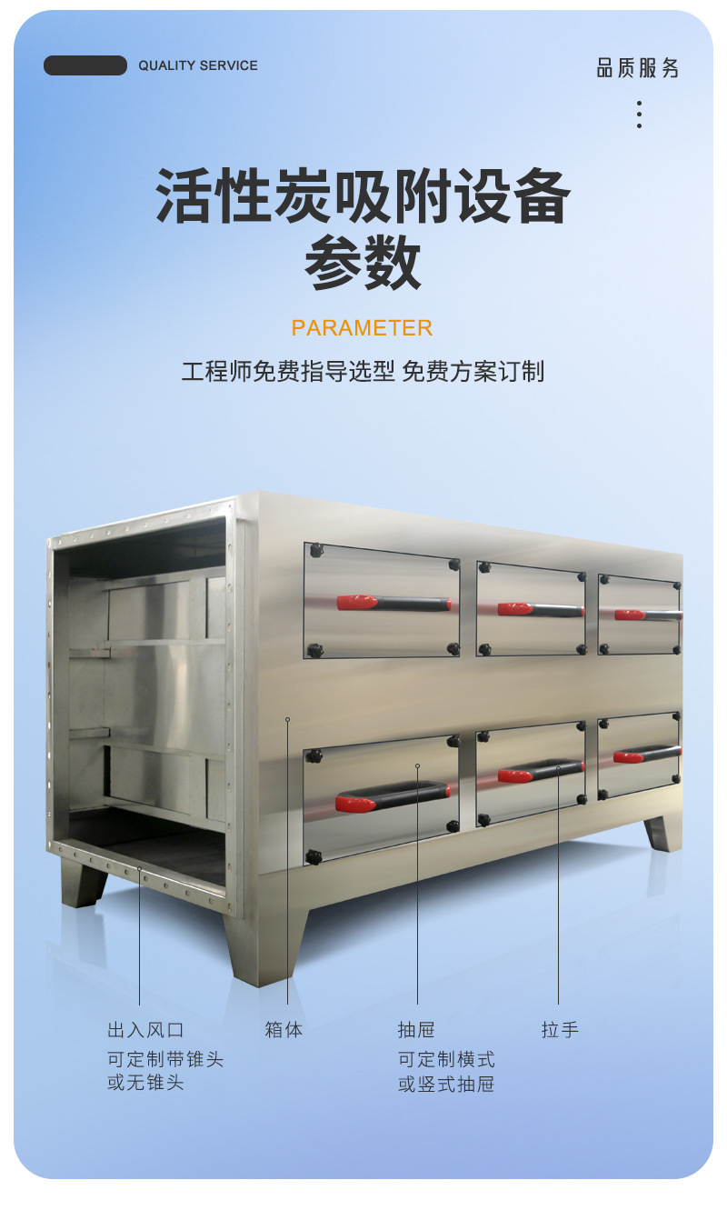 不锈钢活性炭箱-详情-A_04.jpg