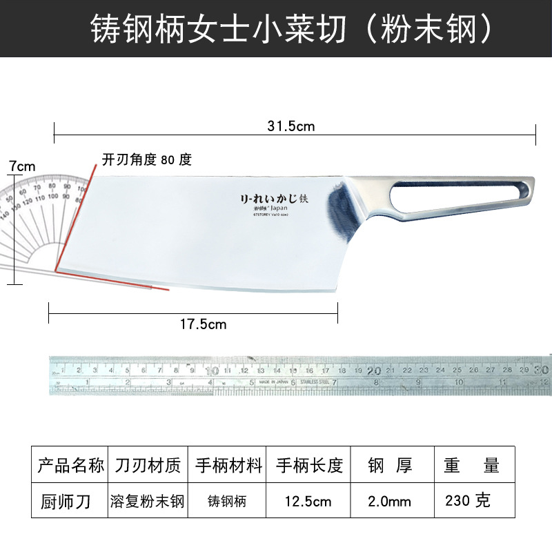 小菜切尺和量角器图.jpg