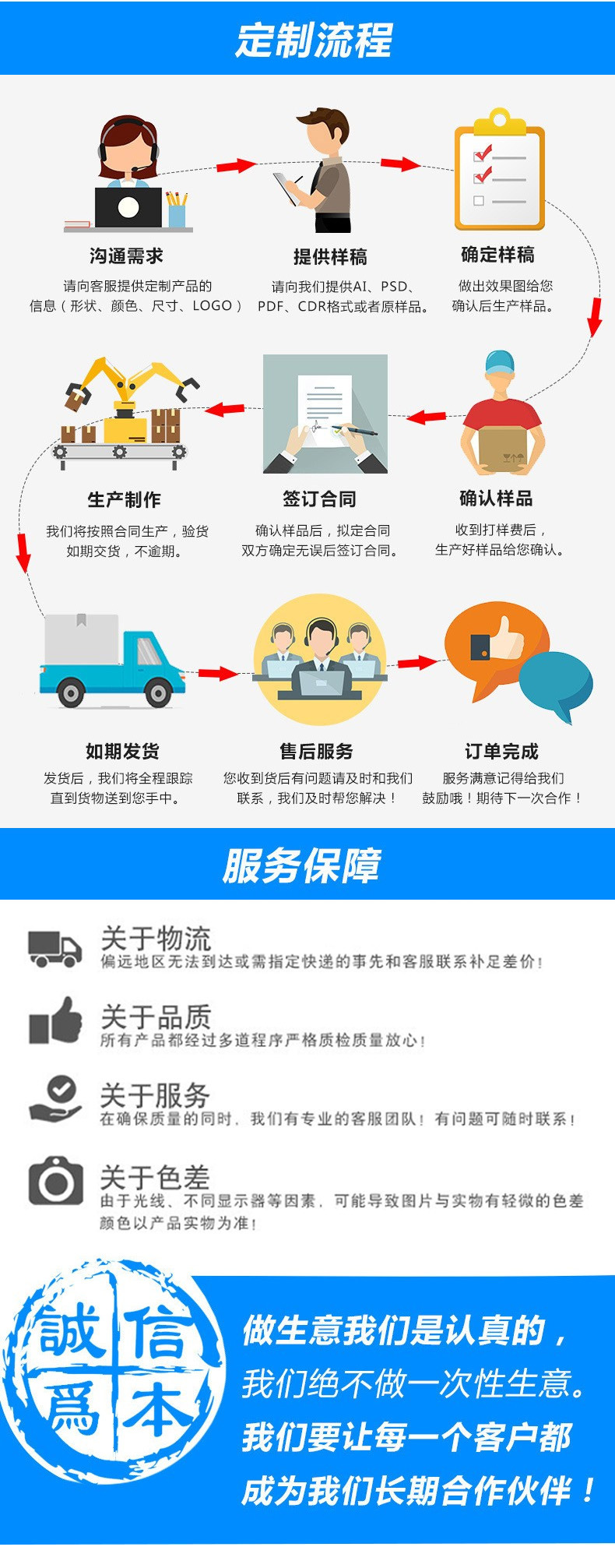 资料5