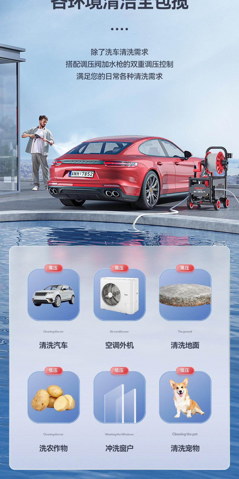 Delixi Car Washing Machine for Home Use 220V High-Pressure Water Gun High-Power New Model Booster Pump Portable Powerful Cleaning Tool