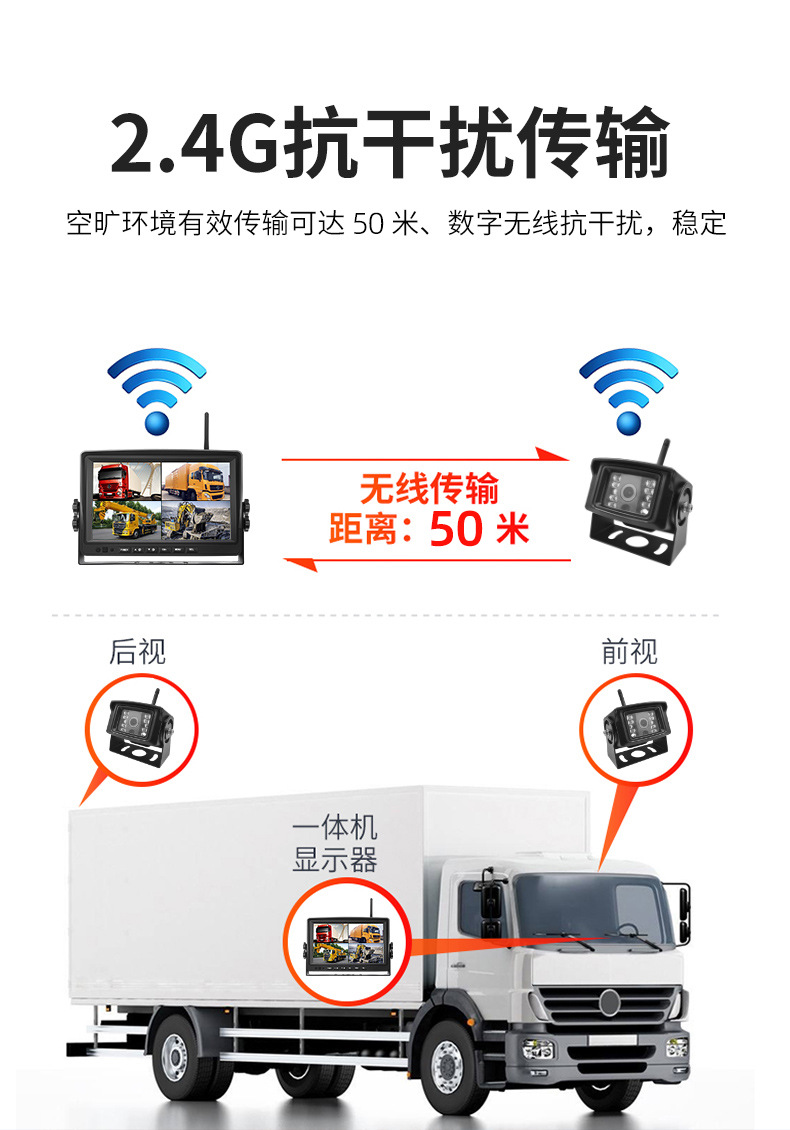 Truck Bus Van Wireless WIFI Car Camera HD Infrared Night Vision