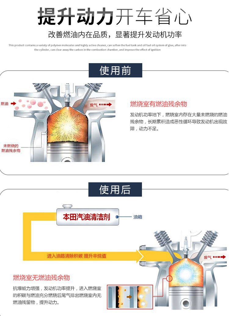 Suitable for Honda gasoline engine cleaner: Fit, Civic, Jade, Accord, HR-V, CR-V, Guandao fuel cleaner