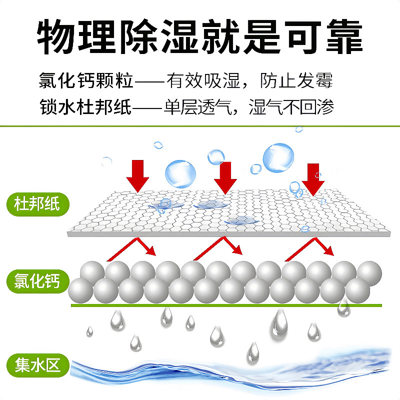 除湿袋干燥剂吸潮防潮防霉吸湿宿舍学生可挂式衣柜包吸湿家用神器T|undefined
