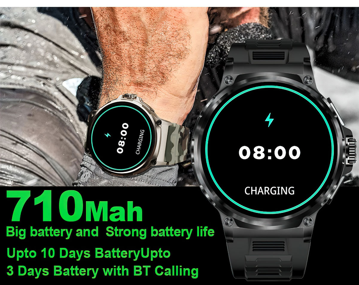 New V69 Bluetooth call smartwatch with 360*360 large screen, heart rate, blood oxygen and multi-activity smartwatch undefined