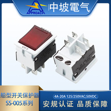 Ų^do_P ҎPDUCſ羳Դһ_P