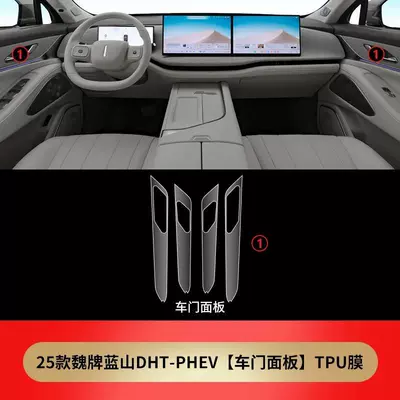 Gearbox Integrated Navigation Instrument Screen – Car interior film - 25-door-panel-films