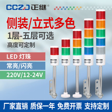 ���bʽ���Ӿ�ʾ���W��Cе�O����̖��LED��ɫ��24V�W�q�����