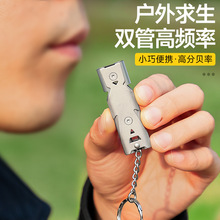 �羳���P��p�l�������� �p�ܱ�ƽ����������������b��EDC����