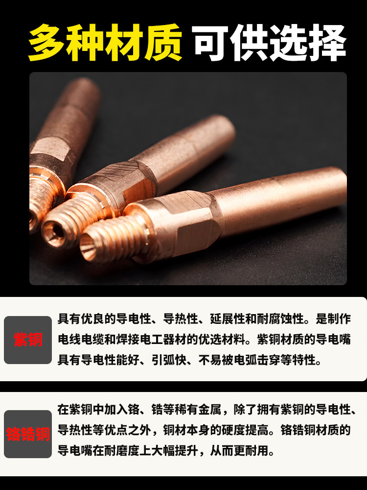 84GG导电嘴二保焊导电嘴车丝铬锆铜气保焊导电咀加粗二氧化碳焊枪