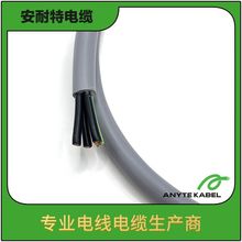 ����CE/TUV�Ș�׼NYY���I��늙������|��о����������|