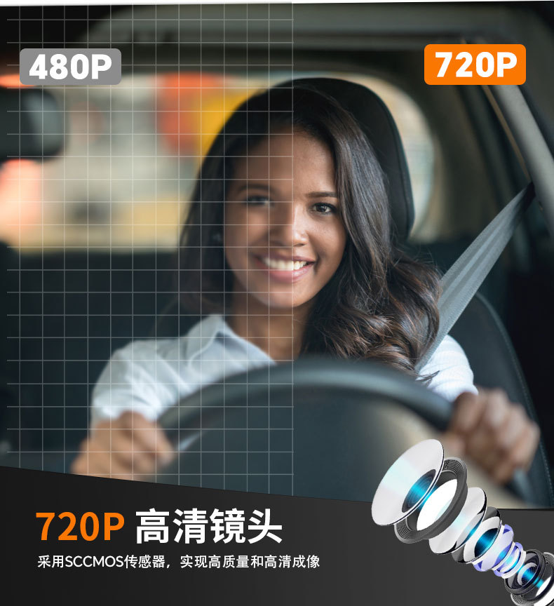 AI intelligent DSM coaxial camera, 4-pin aviation connector, 1.3 million pixel in-car camera for fatigue driving detection, AHD signal