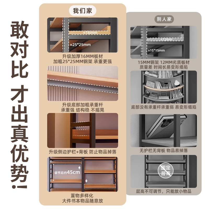 Estantes de acero y madera, armarios de piso, estantes para el hogar integrados contra la pared, estantes de almacenamiento multicapa, estanterías para el dormitorio de la sala de estar