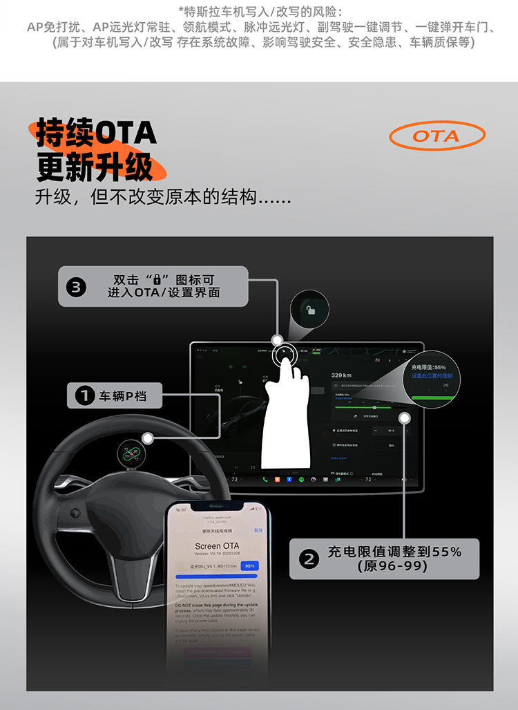Tita Tesla Bluetooth Air Code Meter Upgraded Version Model 3/Y Display Dashboard Modification Black Technology Yl