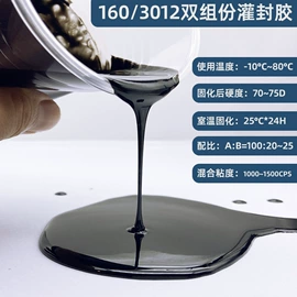 结构胶;灌封胶;硬化胶