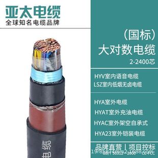 HYAT53���ʹ󌦔���|50*0.5ƽ��0.4*100���Z��ͨ����|�͟��o�u