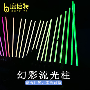 ������LED���ܑ�����⹝�����߲���ˮ�����R����ˮ�Ɍ����{��