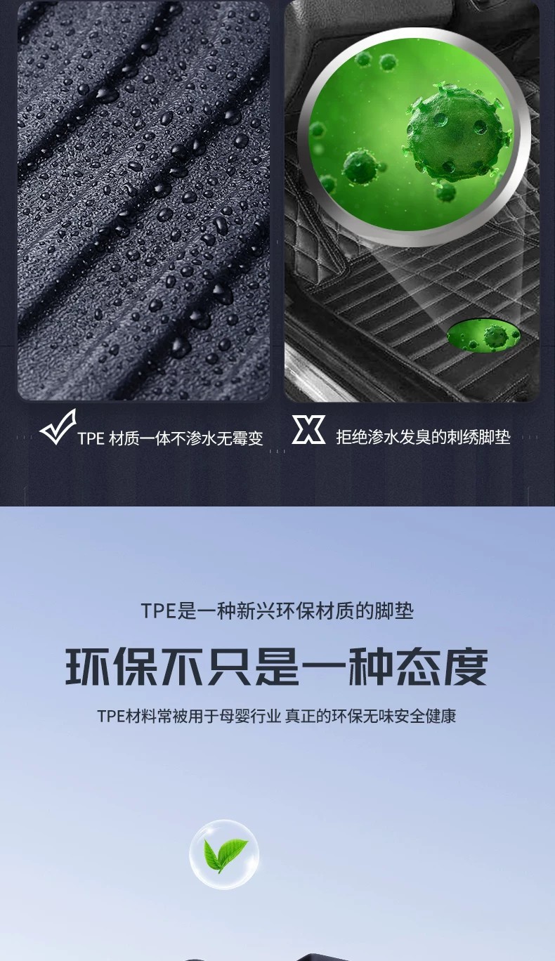 TPE car floor mats, full-coverage trunk mat, high-elasticity, eco-friendly, waterproof, odorless, wear-resistant TPE floor mats