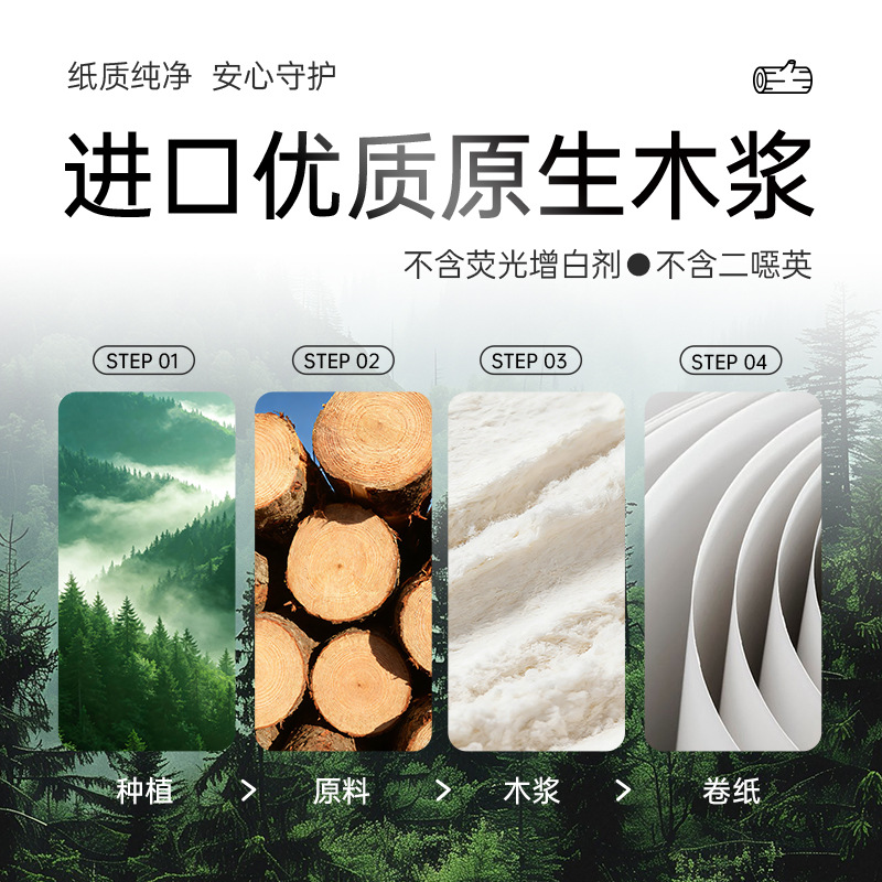 18cm Extended Length Household Toilet Paper Rolls, Approximately 5kg Wholesale Coreless Rolls, Bulk Toilet Paper, Thickened Pack