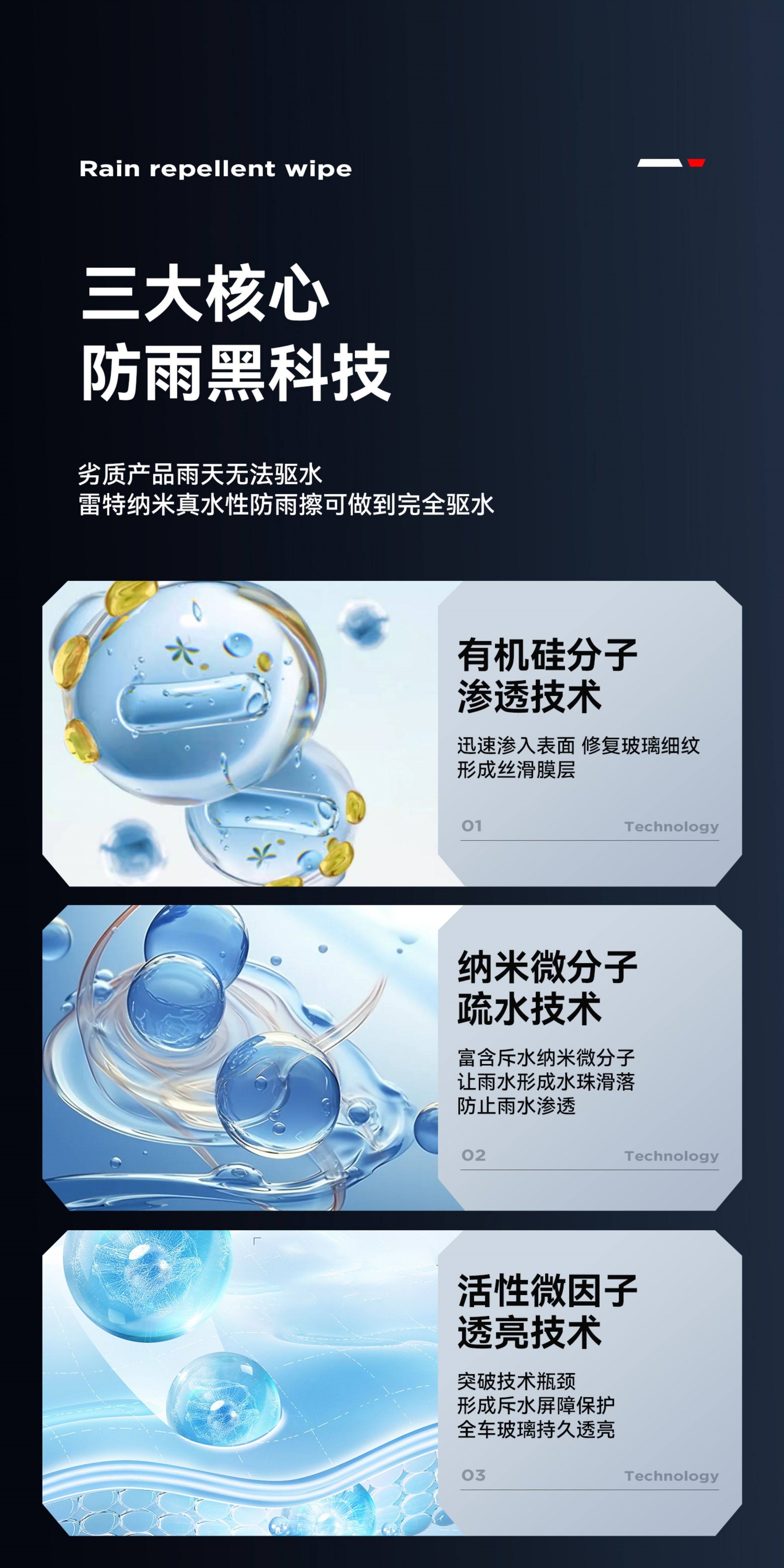Suitable for car rearview mirrors, anti-rain and anti-fog agent for reversing, prevents water from sticking to car windows in rainy days, water-repellent coating