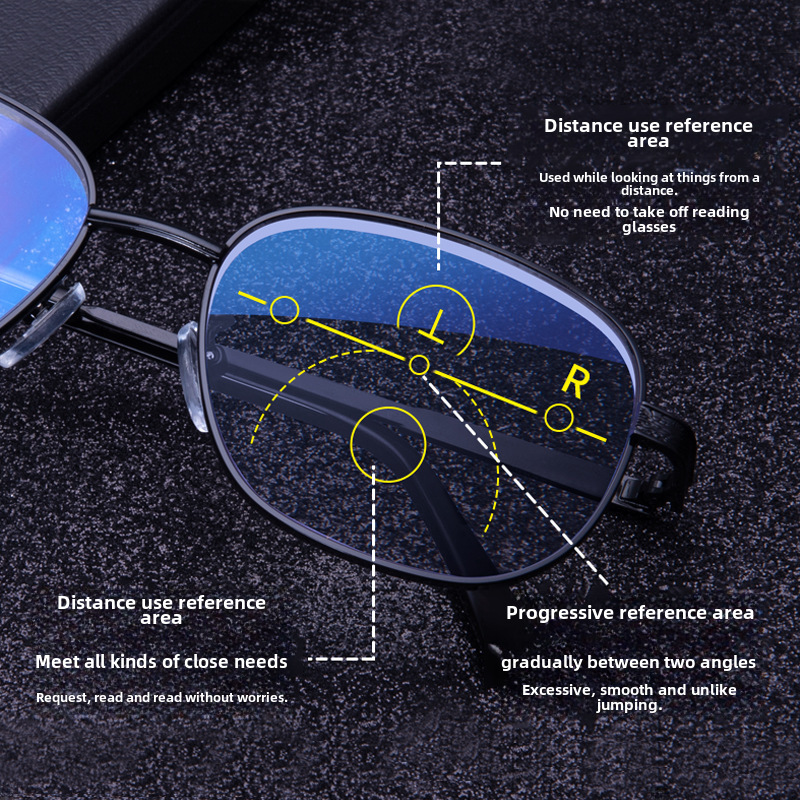 Anti-Blaulicht-Übergrößenrahmen, HD-Dual-Use-interne progressive Multifokus-High-End-Presbyopie-Brille im Fabrikgroßhandel_voghion.com