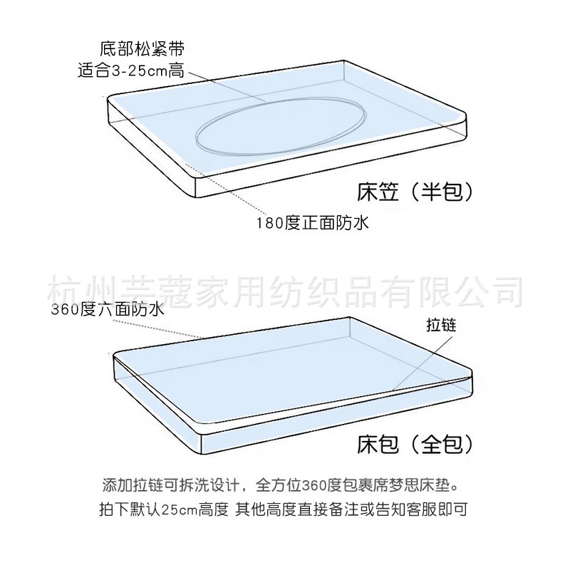 impermeable diafragma de cama de una sola pieza de fibra de bambú colchón protector cubierta sábanas de polvo cubierta de cama de cama de goma personalizada