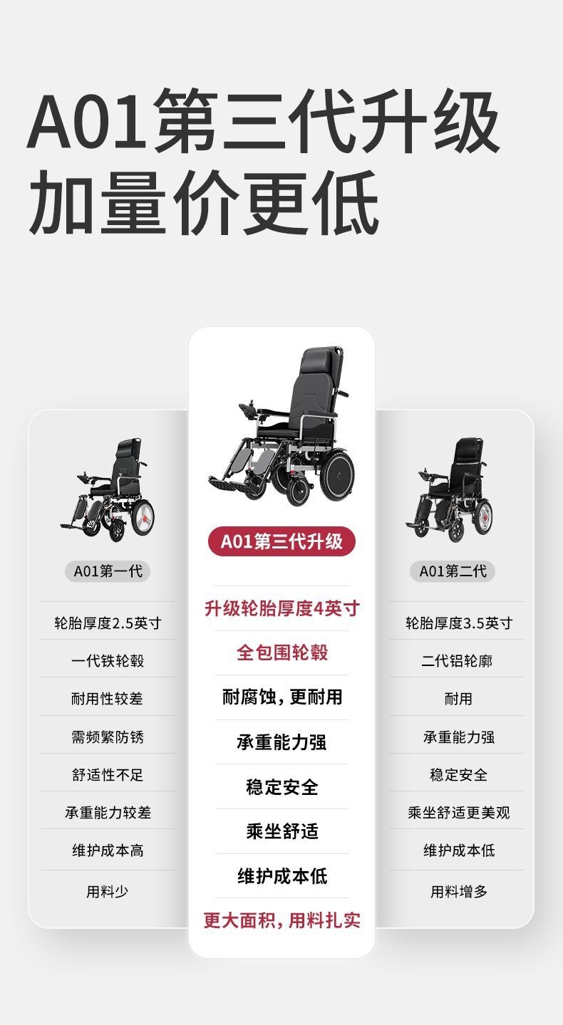 German Kalaibao electric wheelchair is intelligent, fully automatic, requires no installation, is foldable, and is a mobility aid for the elderly and disabled with a reclining backrest