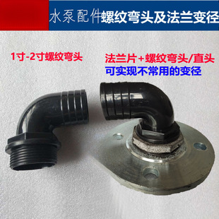 ˮ�÷��m���^�����ݼy���^��ˮ�۳�ˮ��ֱ�^׃��1��1.5��2������