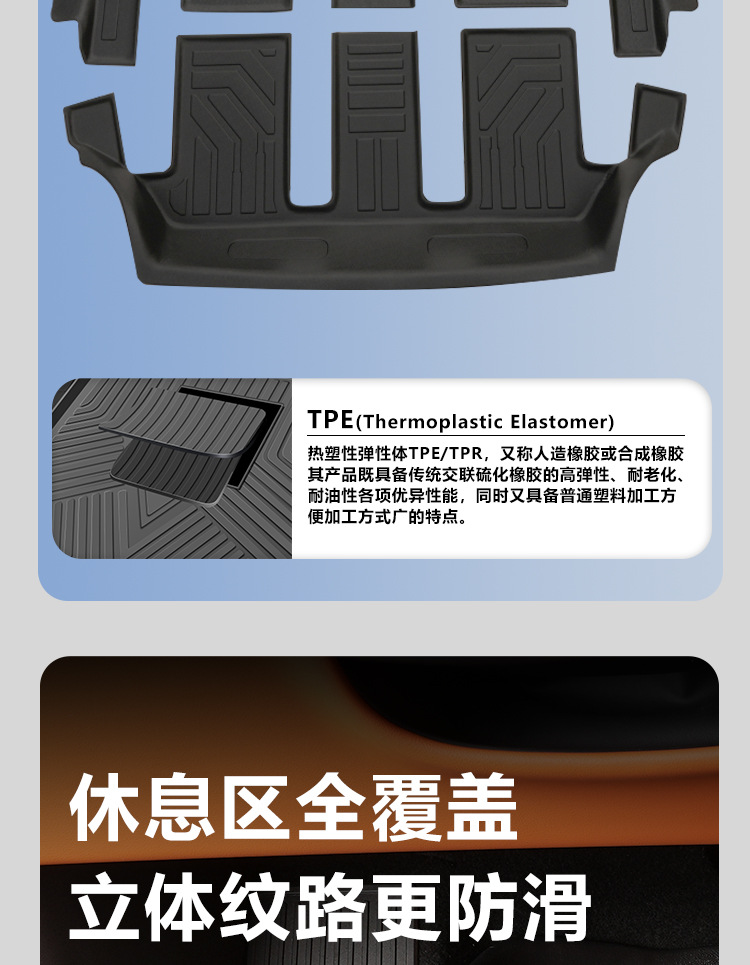 Suitable for the interior modification of the HarmonyOS Smart Travel AITO M8, 5/6-seater front two rows with threshold covers, TPE car floor mat accessories