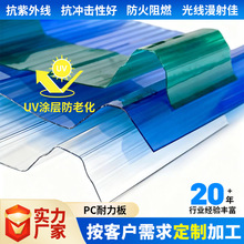 ��̼����PC�����߲ɹ���840��1050��UV�T�����PC�ɹ�岨�y��