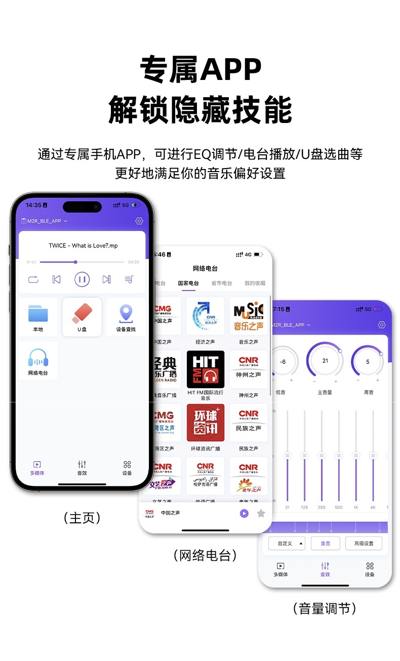 6.0 Bluetooth Receiver Modified Old Audio Amplifier Speaker Dedicated U Disk Driver-Free Adapter Module Stereo