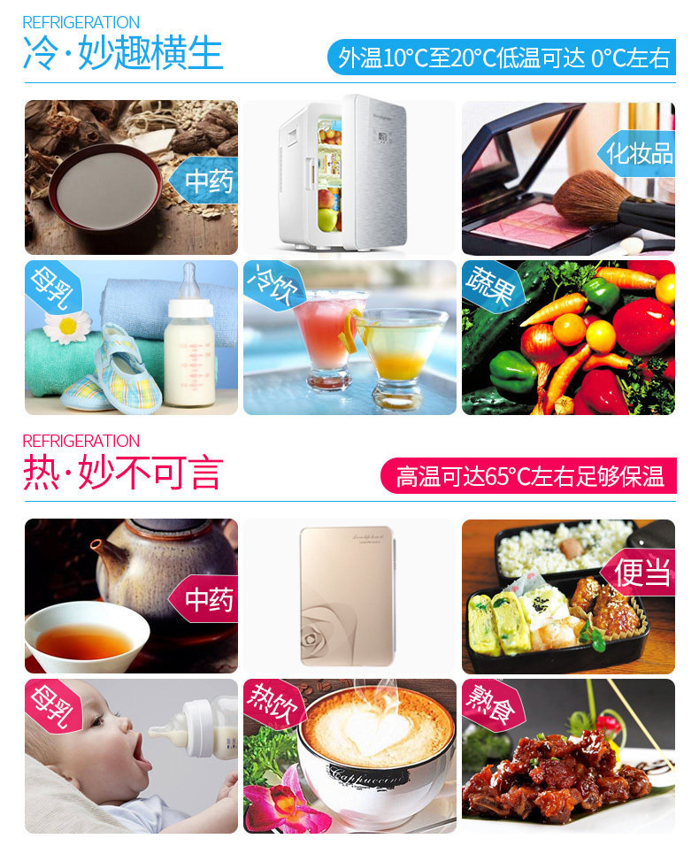 20L Mini Refrigerator for Car and Home Use, Small Single-Door Refrigerator for Dormitory and Apartment, Two-Person Cooler, Car Refrigerator Wholesale
