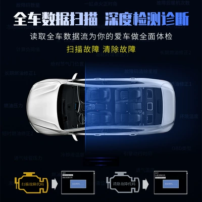 Lcd Instrument for Vehicle – Vehicle HUD