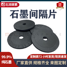 ����̼��ʯī�g��Ƭ�͸��g�Ɍ�늵��Ƭ�²�����ĥ�p�����͸ߜ�