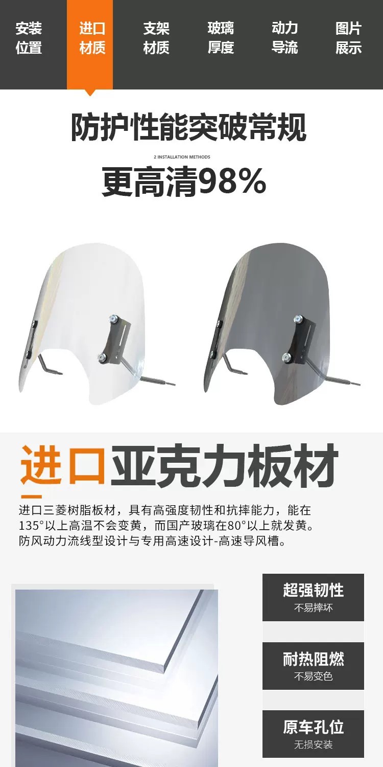 Suitable for Honda NWF150 front windshield F150pro version modified thickened transparent windscreen accessories