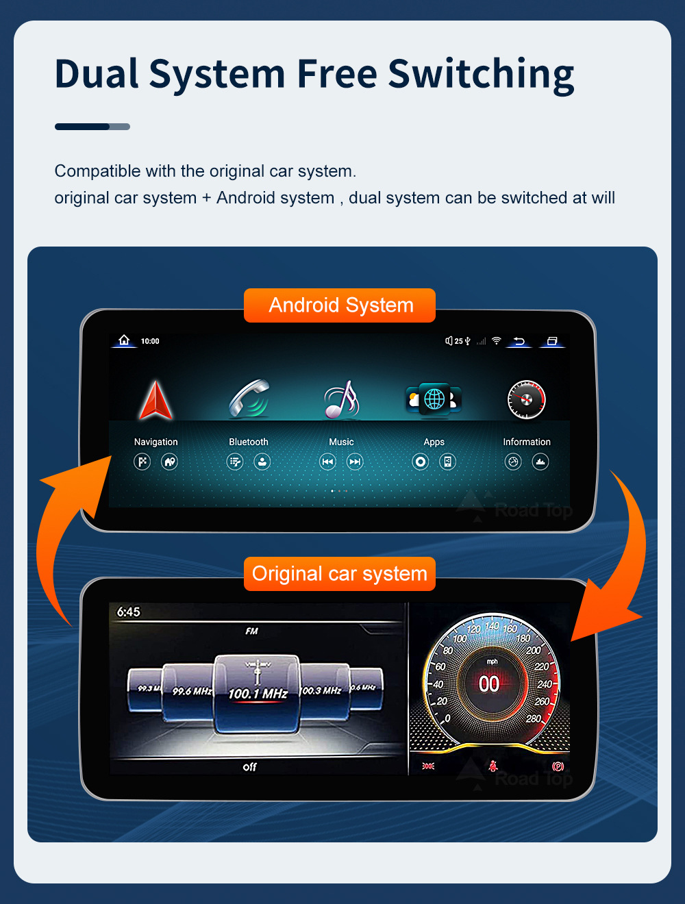 10.25 "Android 13 Car Android Screen for Mercedes-Benz C- Class W205/GLC/V-Class W447 NTG5.0