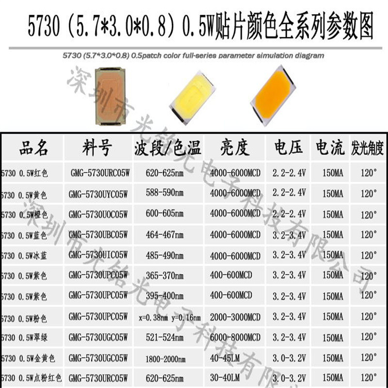 5730青色ledランプsmd0.2 wブルーレイパッチ発光0.5w 2芯パッチ電球メーカー現物|undefined