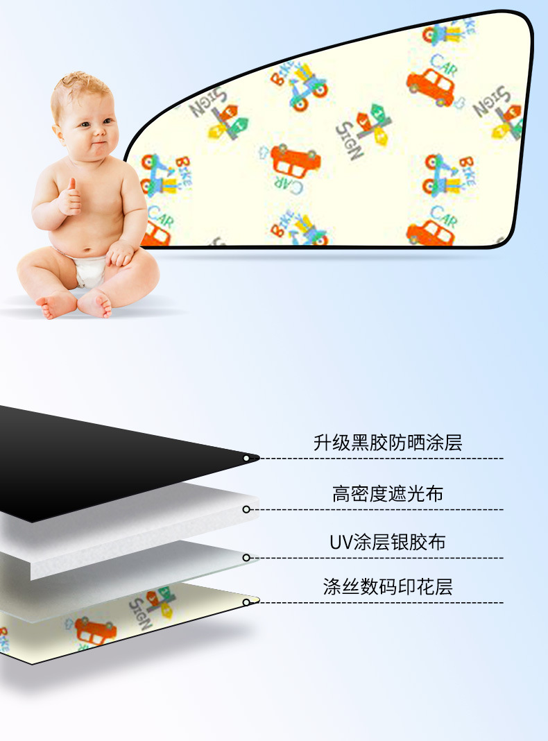 Car Sunshade Strong Magnetic Adsorption Non-Destructive Installation Cartoon Printed Car Sunshade Heat Insulation Sun Protection Car Curtain