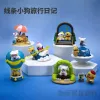 Preview