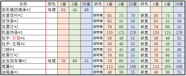 价格.png