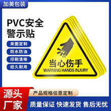 PVC���氲ȫ���N��ʾ���R�����z�˺��NPC�������logo���pet�N��