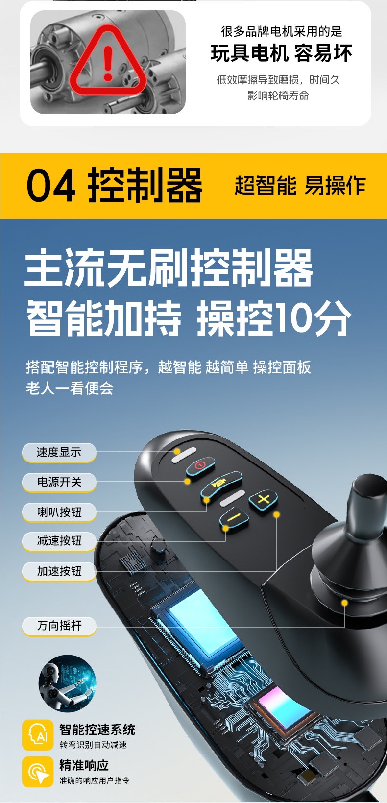 Ultra-Light Foldable Electric Wheelchair, Lightweight and Compact, Smart and Fully Automatic Portable Mobility Scooter for the Elderly