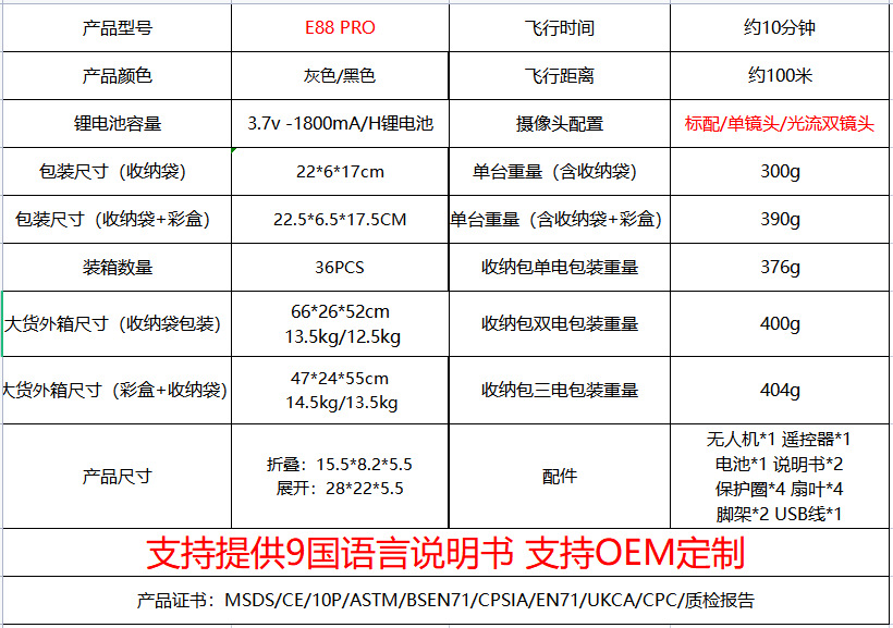 d87face2d4274aad95838052ac1c88