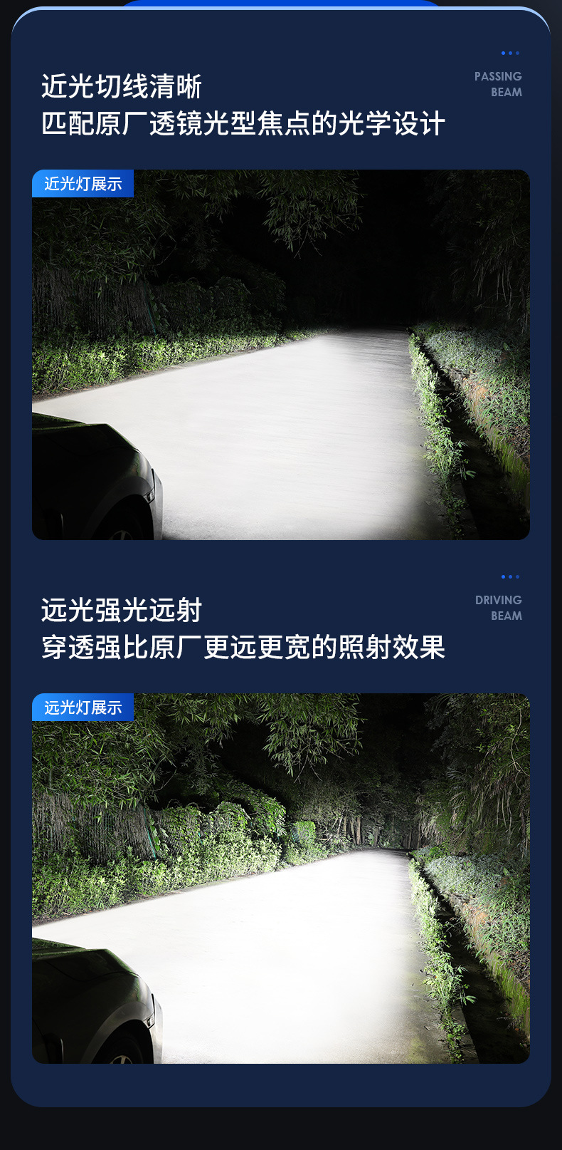 Cross-Border Automotive Led Headlights Plug-In Type D1S D2S D3S D4S D5S Super Strong Decoding Spotlight Front Headlights