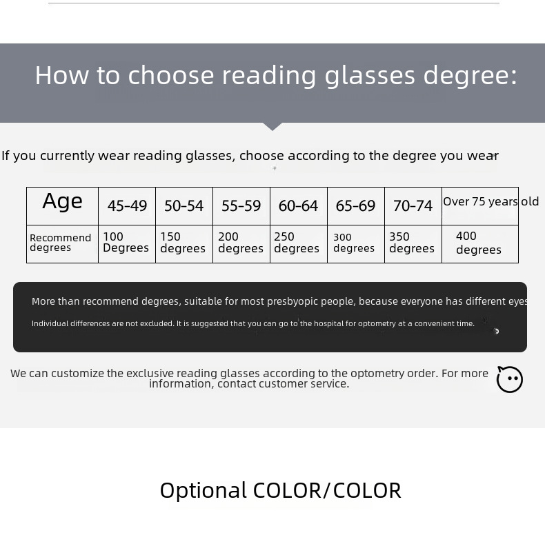Nouvelles lunettes de presbytie progressives multifocales anti-lumière bleue en gros hommes et femmes lisant des lunettes de presbytie à double usage_voghion.com