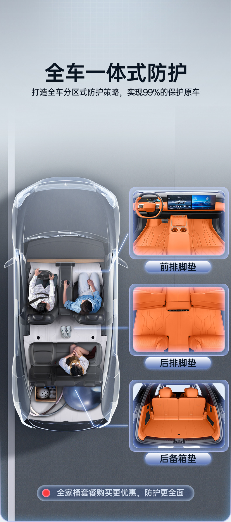 Suitable for the Wei brand V9X, full-coverage trunk mat, Wei brand V9X exclusive interior accessories, modified trunk mat