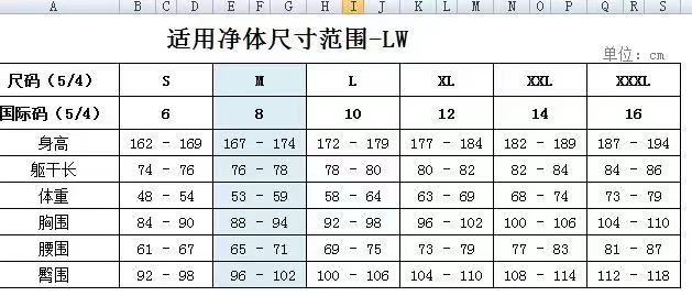 通用尺码表