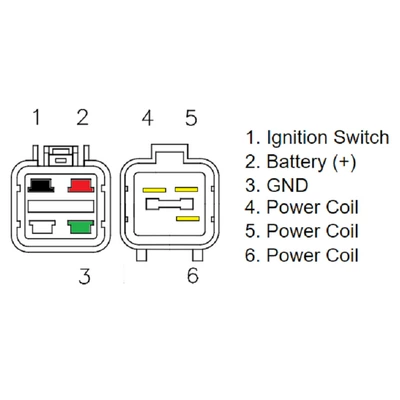 electronic regulator Suitable for